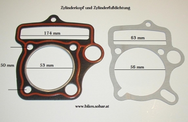 Zylinderkopfdichtung Zylinderfussdichtung 110 125